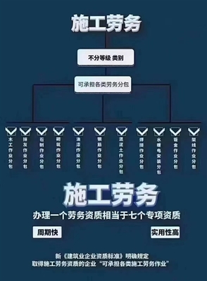 云南德旺財務管理勞務服務 專業財務解決方案的領航者