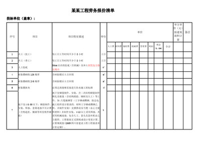 勞務服務報價表優化指南 從成本結構到贏利策略的實戰模板